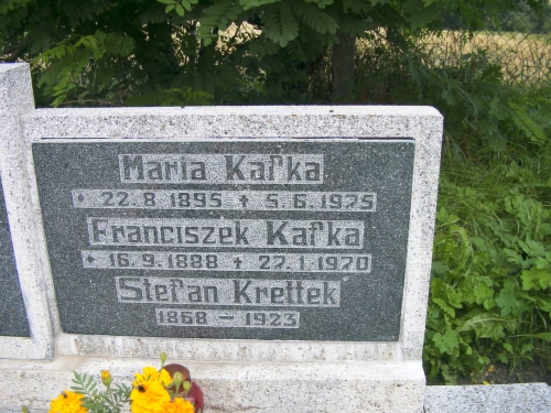 Kafka Maria